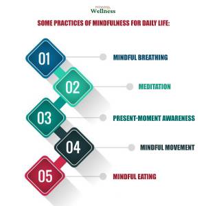 practices of mindfulness
