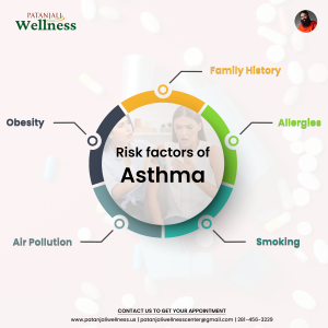 Ayurvedic Treatment for Asthma Relief